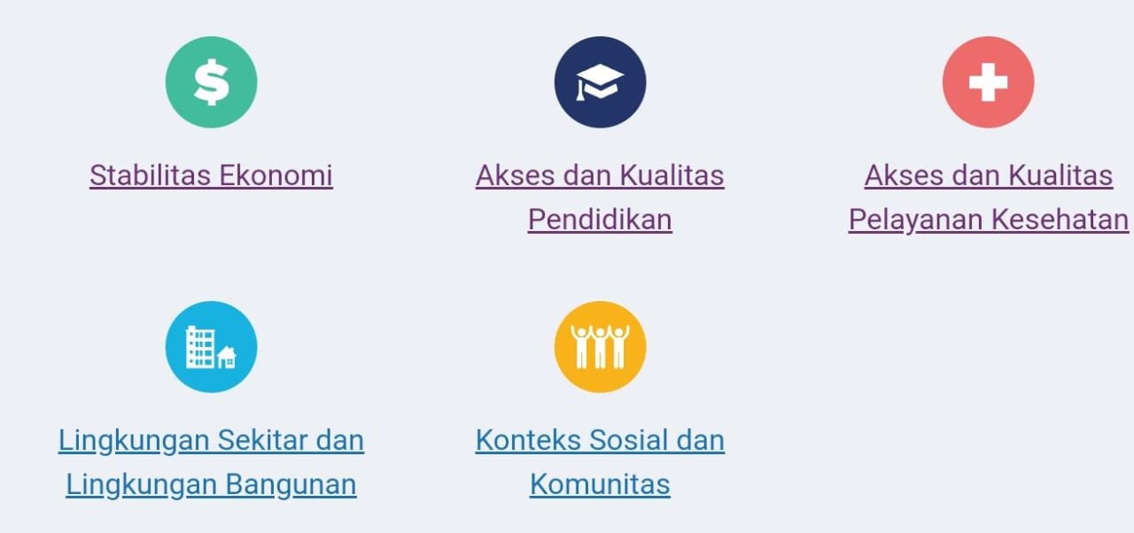 DETERMINAN SOSIAL KESEHATAN